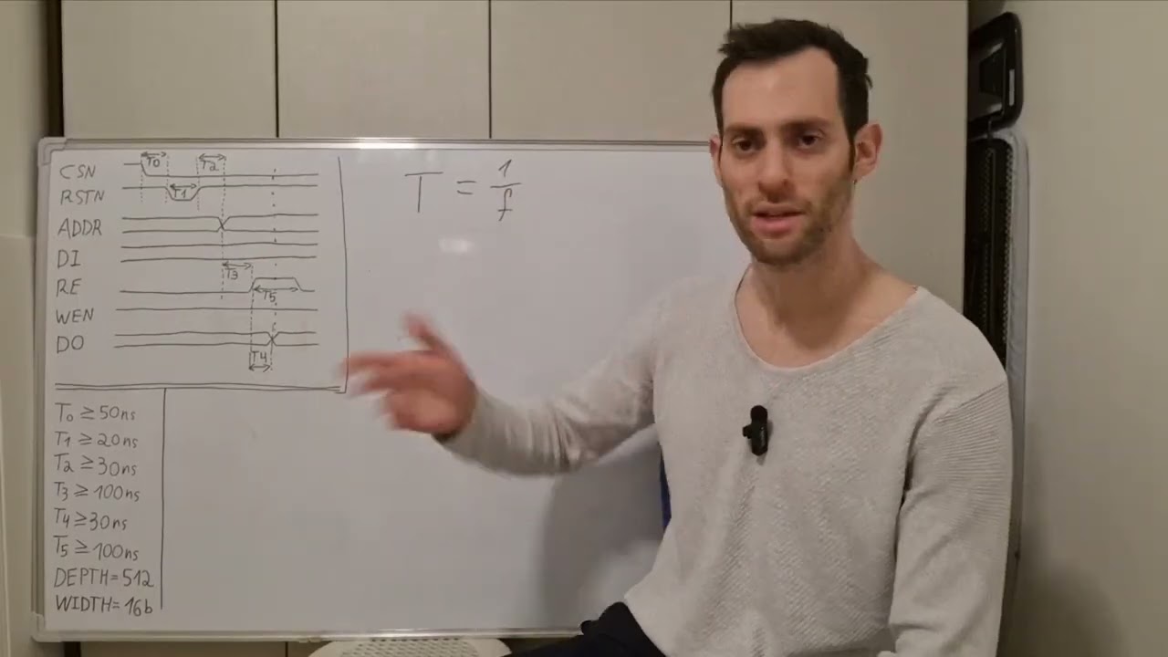 וידאו 63: ראיון עבודה 3 - מודל זכרון - פתרון סעיף ב' - 2