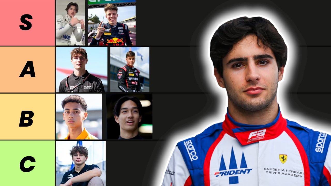 Ranking EVERY F3 Driver in 2025