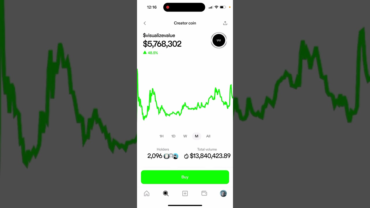 HOW TO BUY CREATOR COINS IN ZORA APP? My experience