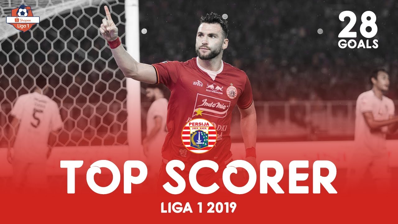 MARKO 'SUPER' SIMIC! - TOP SCORER LIGA 2019