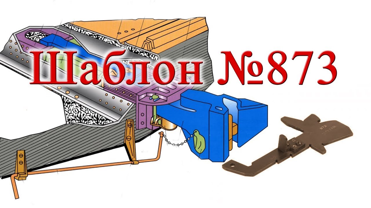 Шаблон 873. Порядок проверки параметров автосцепки.