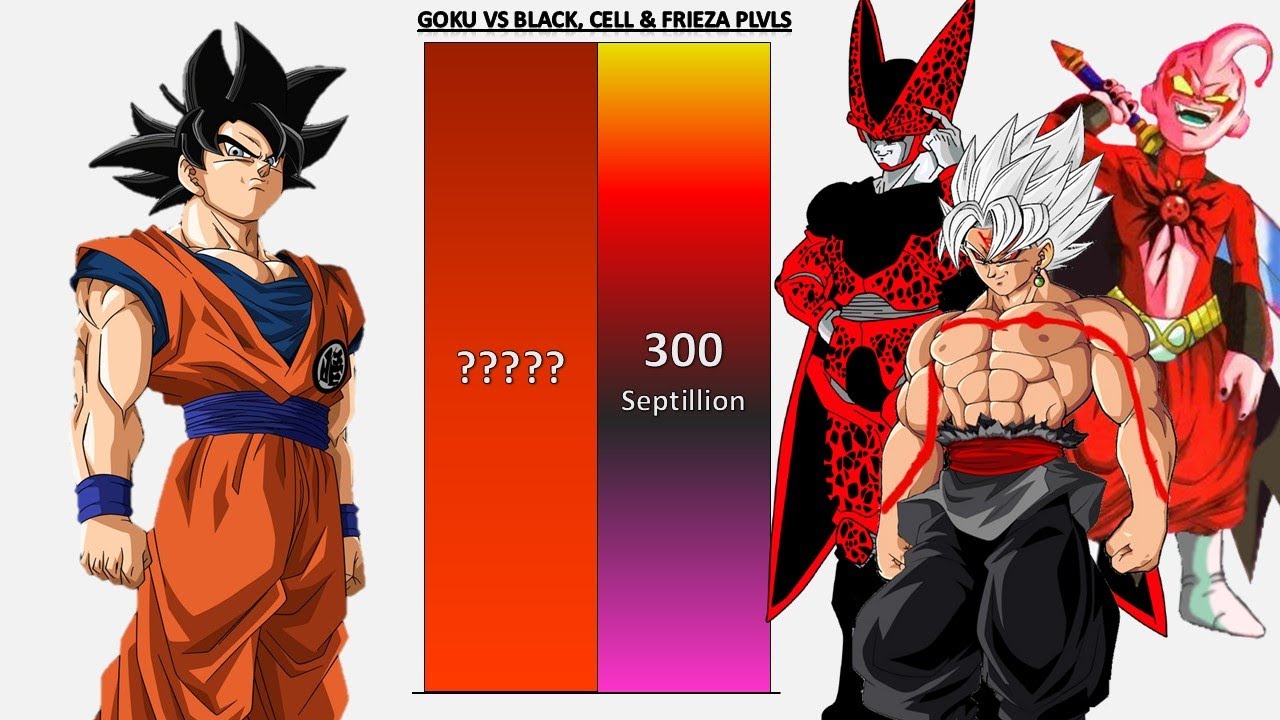 Goku VS Goku Black, Cell & Buu POWER LEVELS - DB/DBZ/DBGT/DBS