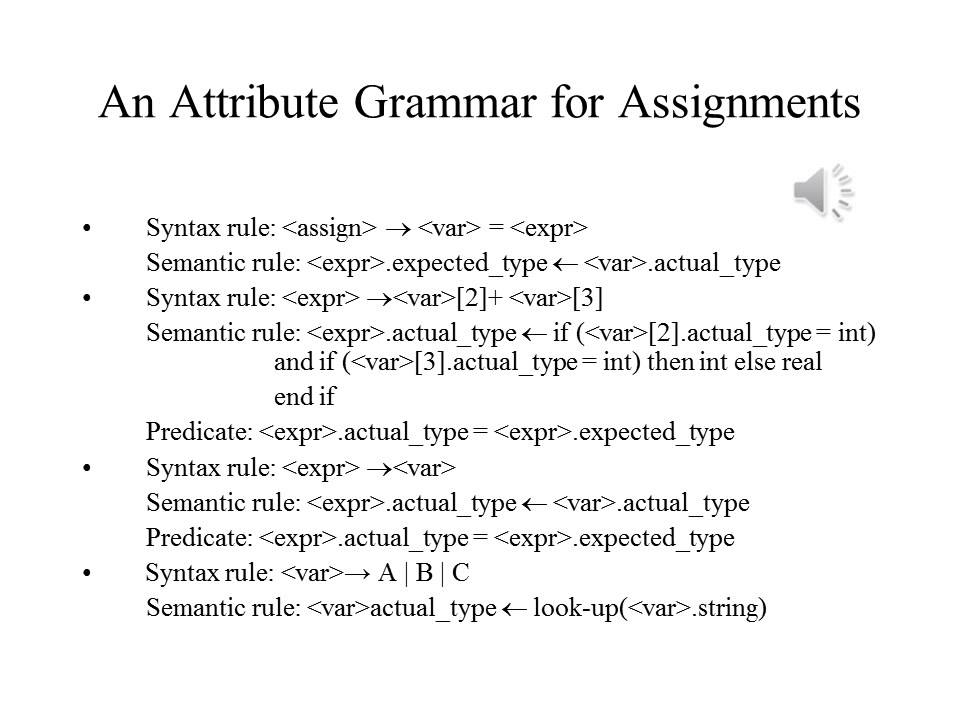 Principles of Programming Languages Lecture 3 Part 5