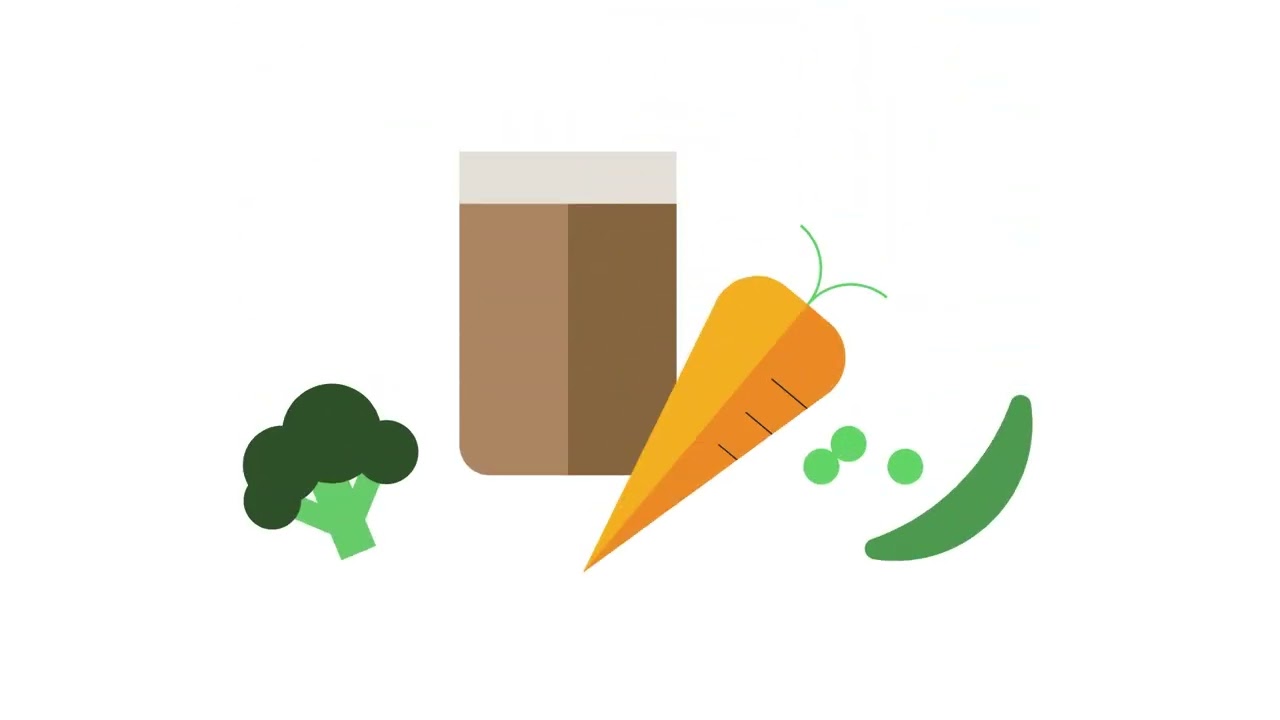 What is the "right to food"?