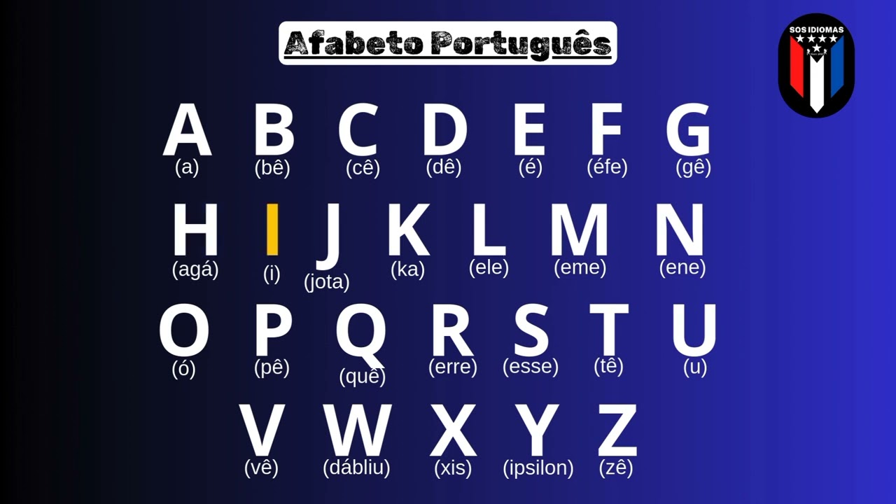 PORTUGUESE FOR BEGINNERS - THE PORTUGUESE ALPHABET