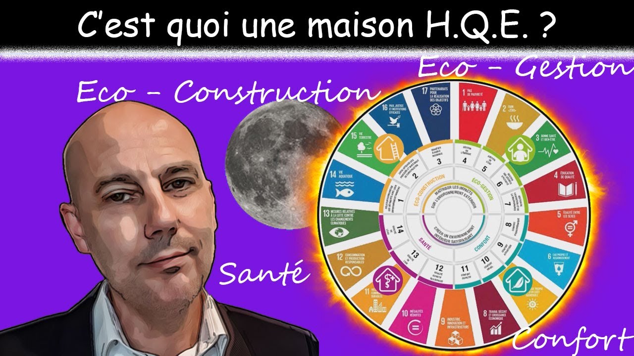 Maison H.Q.E.