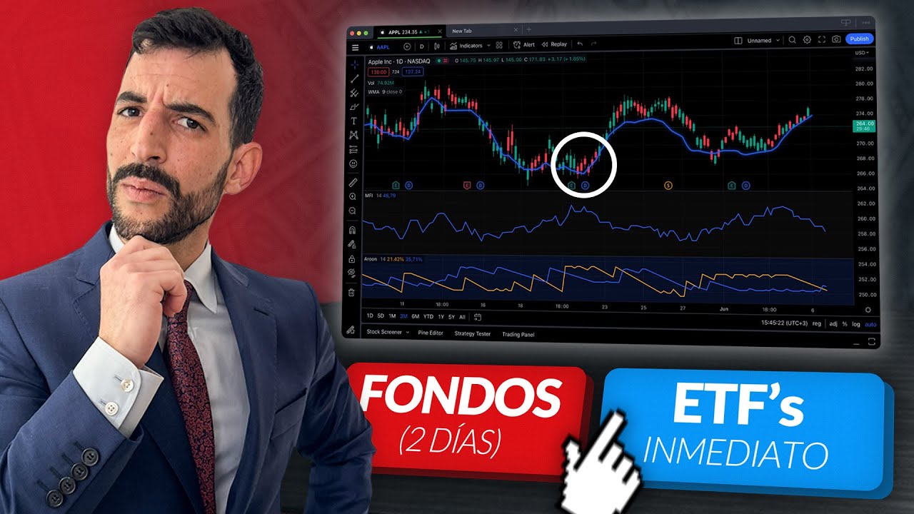 FONDOS INDEXADOS vs ETF&rsquo;s: Cu&aacute;l Elegir para Invertir durante las Ca&iacute;das