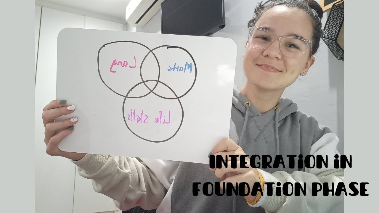 INTEGRATING subjects in FOUNDATION PHASE