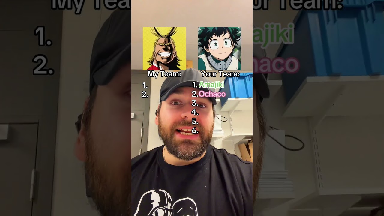 My Hero Academia 2 на 6 #моягеройскаяакадемия #аниме #shorts