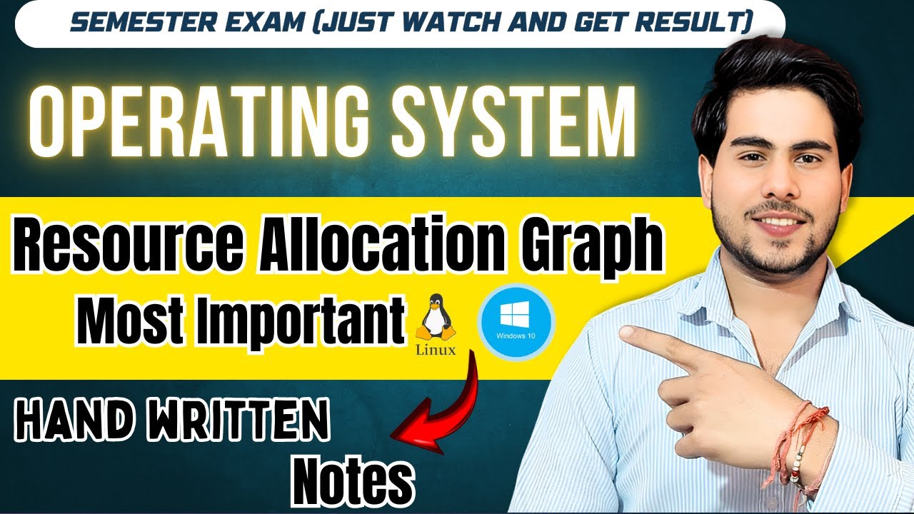 Resource Allocation Graph in OS 🔥 | Deadlock Detection | Hindi Explanation