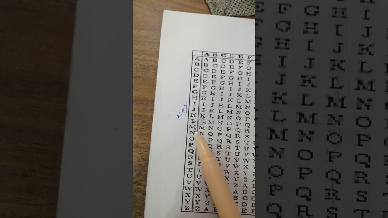 فك التشفير بطريقة vigenere