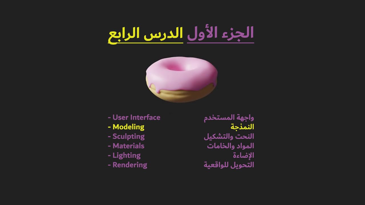 دورة بلندر بالعربي للمبتدئين (الجزء 01/ الدرس 04).....Blender In Arabic...part 1/4
