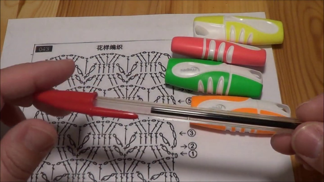 TUTO cours 8 : Savoir regarder, par où commencer un diagramme !