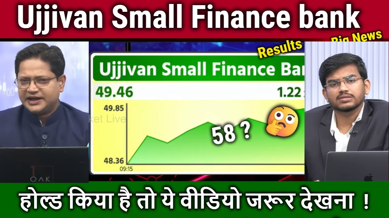 Ujjivan Small Finance bank share latest news,Buy or not?,ujjivan sfb bank share analysis,target 2026