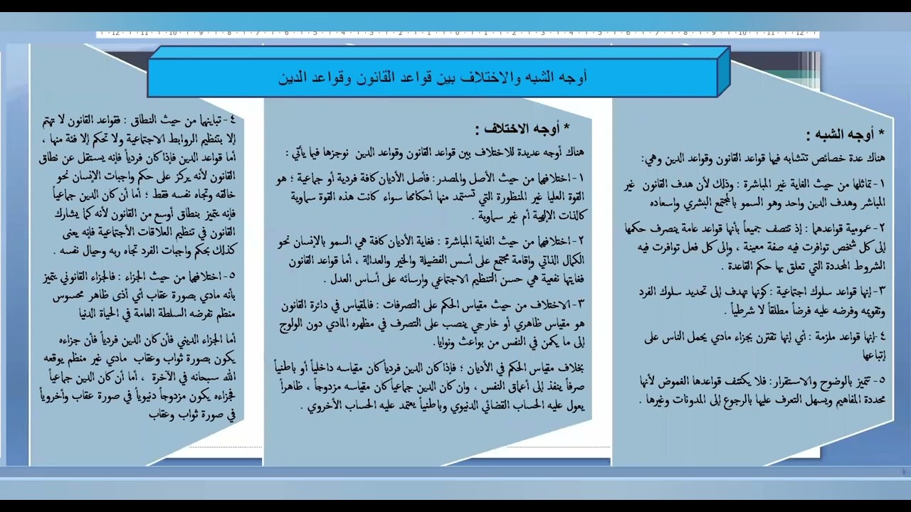 محاضرات في المدخل لدراسة القانون-المحاضرة الرابعة:التمييز بين القاعدة القانونية والقواعد الاجتماعية
