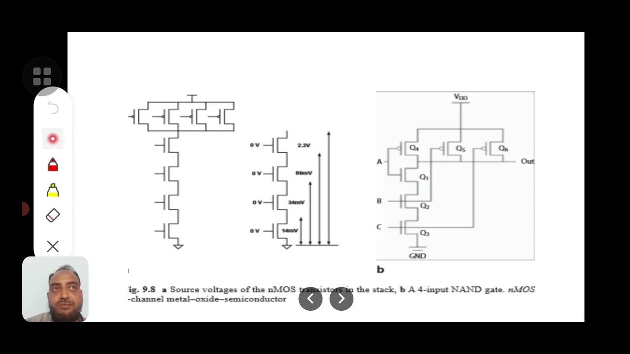 LPVLSI - Unit-5, Transistor stacking