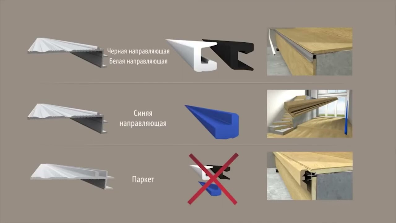 Порожек quick-step купить Incizo Днепр