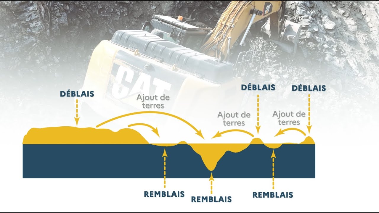 Les besoins et les ressources en matériaux _version en français