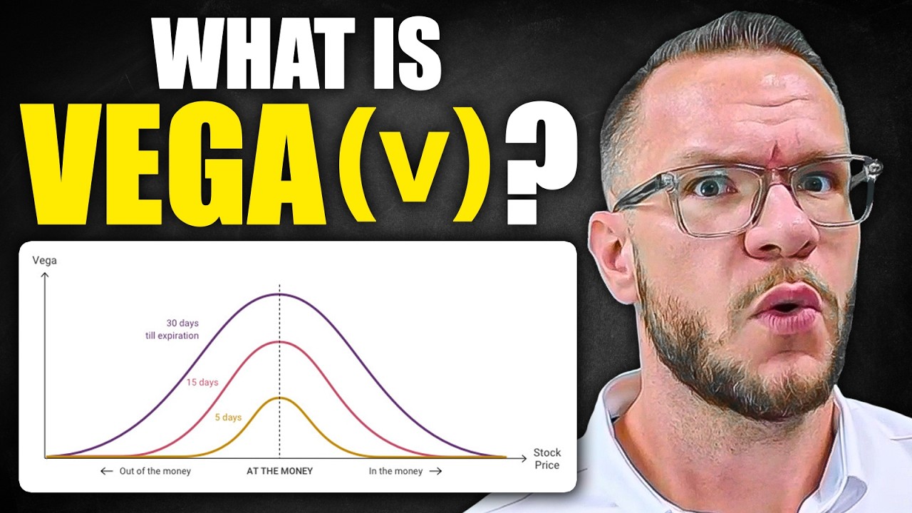 VEGA Explained: The Options Greek That Can Make or Break Your Trades (Don’t Ignore This)