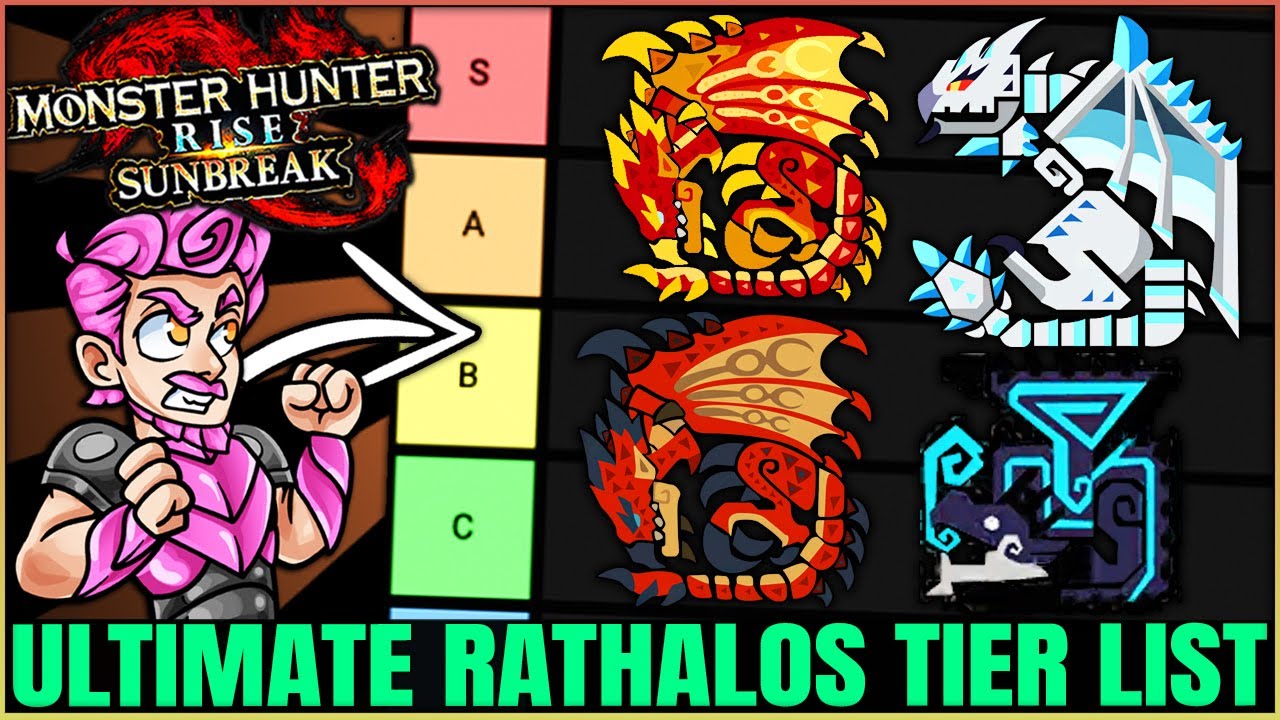 The ULTIMATE Rathalos Tier List - WHY IS THERE 12 OF THEM - Monster Hunter Rise Sunbreak!