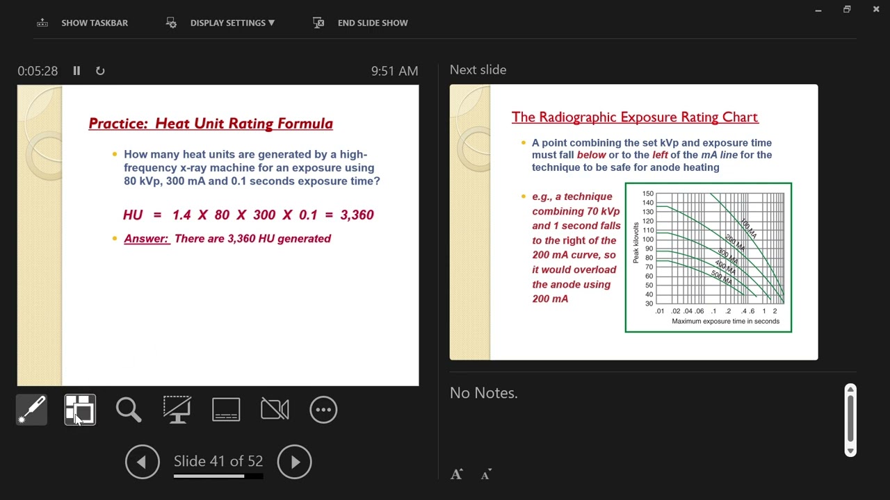 Radiography Lecture: x-ray tube rating charts