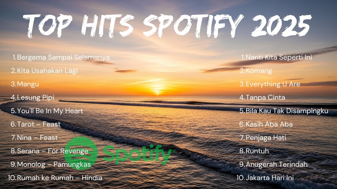 Lagu Hits Viral Spotify Indonesia 2025 | Musik Populer | Top Spotify Playlist | Lagu Terbaru