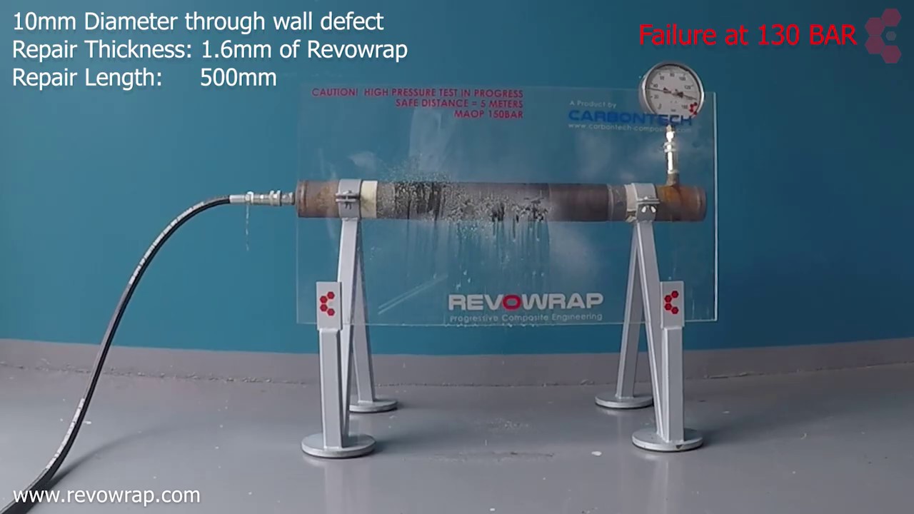 Pressure Test Revowrap to failure!