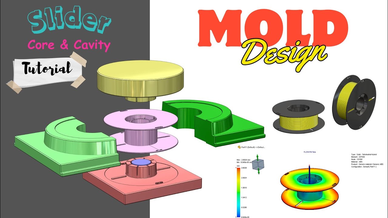 Make Core, Cavity and Slider Design in SolidWorks - Spool Mold