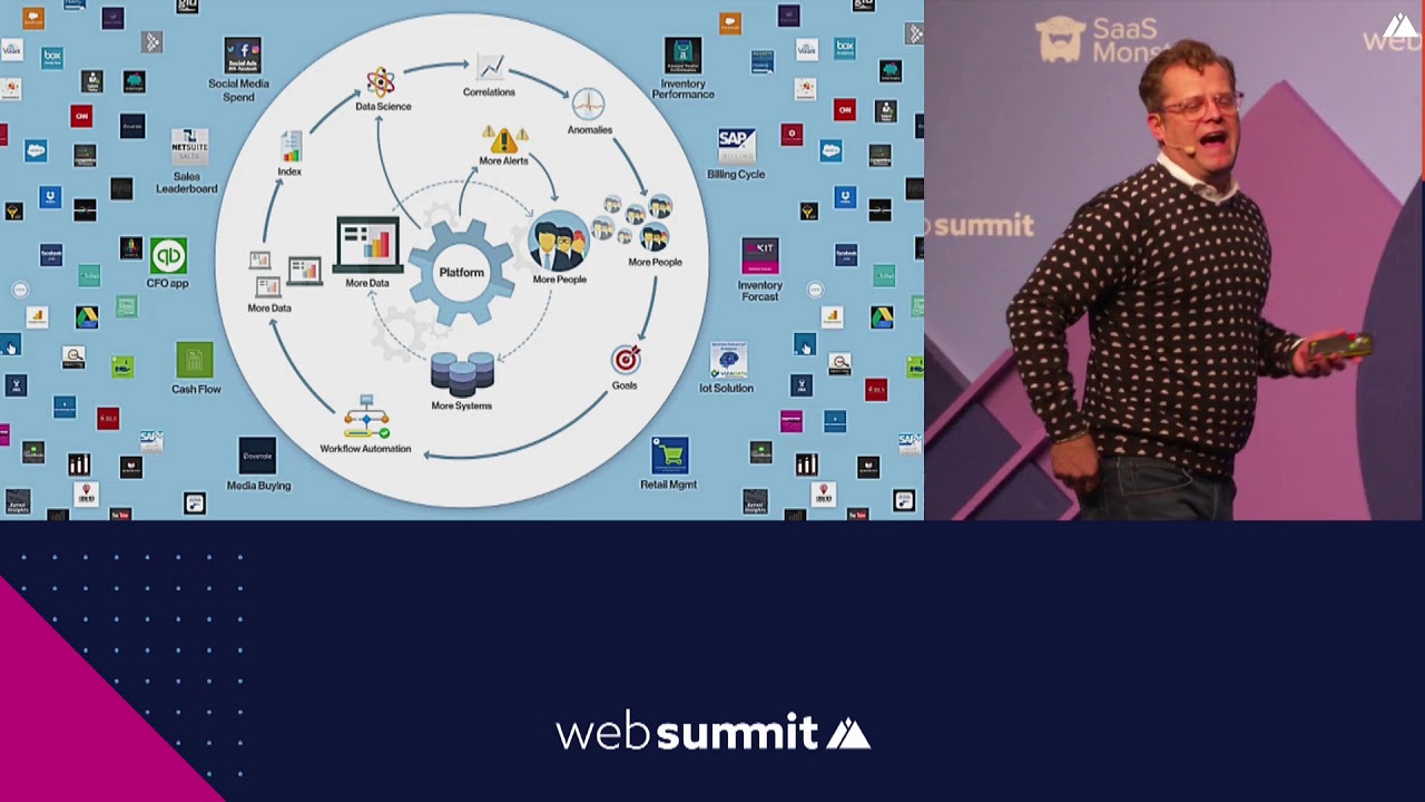 The move every SaaS leader needs to make now: Lessons from a two times SaaS entrepreneur