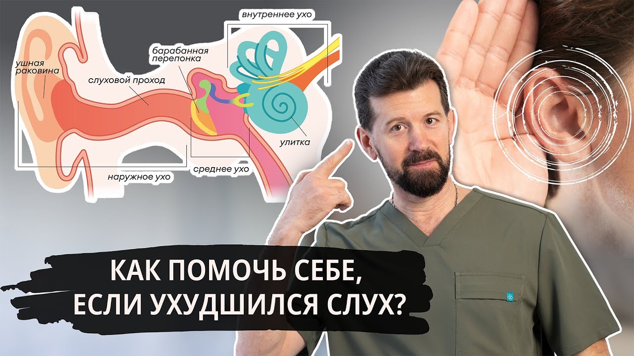 Шум в ушах, трудно распознавать речь…Симптомы снижения слуха.