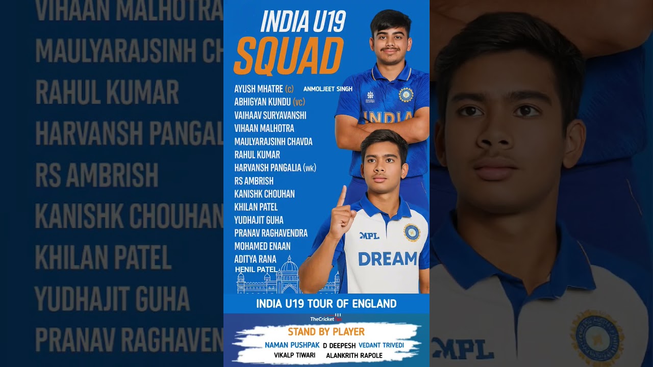 India U19 Squad Announced for England Tour #IndiaU19 #U19Cricket #IndiaCricket
