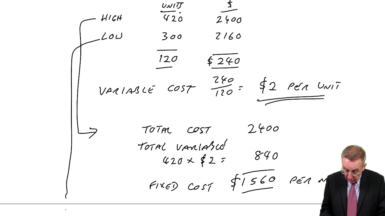 Semi-Variable Costs (part 1) High Low method - ACCA Management Accounting (MA)