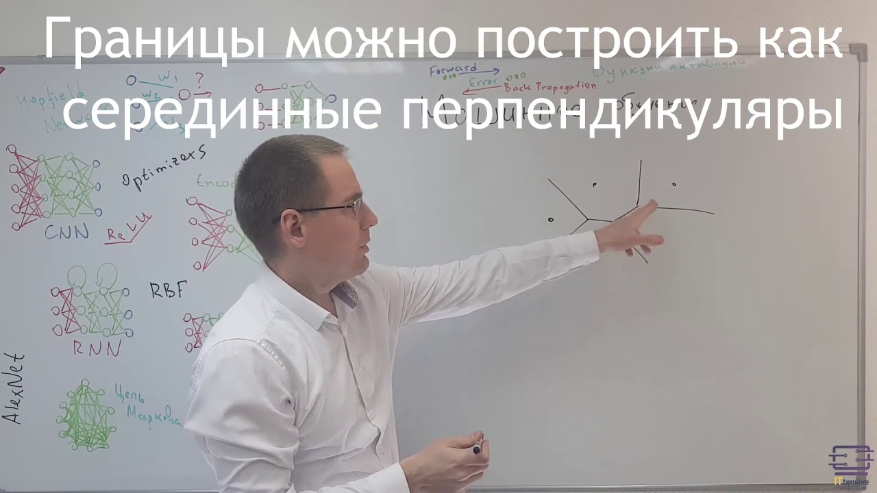 Диаграмма Вороного