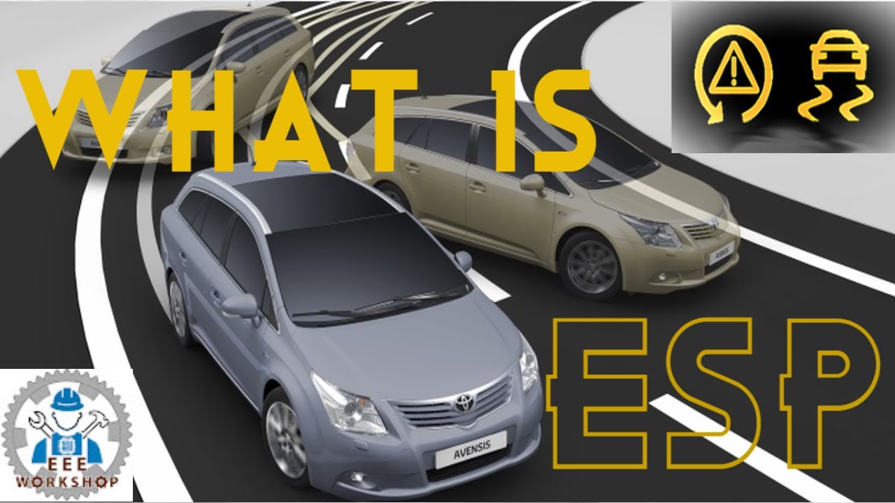 Electronic Stability Control (#ESP, #ESC, )