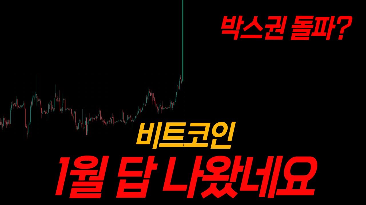 [중요] 비트코인 지금부터가 