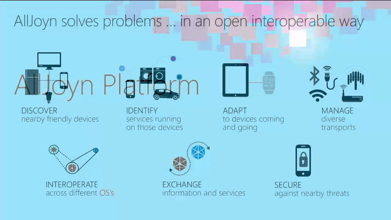 Microsoft Ignite 2015 Windows 10 for IoT Interoperability and Intelligence