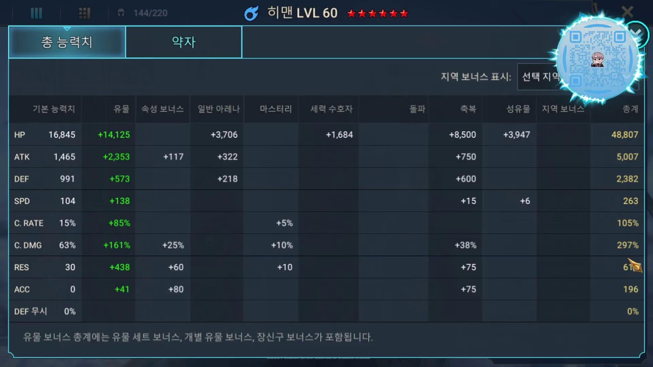 에지오 첫 실전 투입, 실레나 799점 [레이드 : 그림자의 전설]
