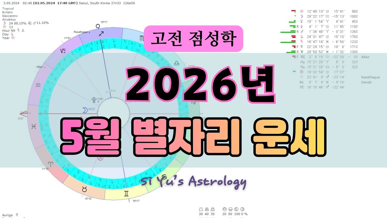 ⭐별자리 운세⭐2026년 5월_고전점성학_재업로드
