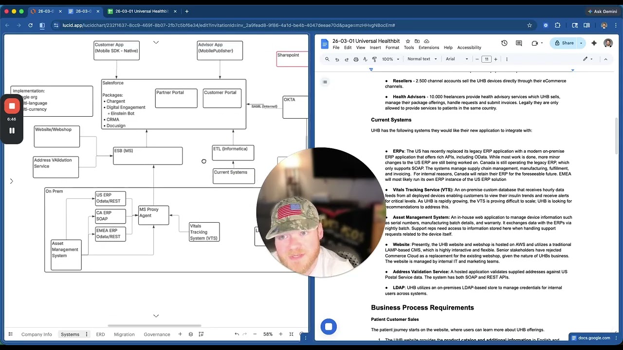 CTA Practice | Week 11 | Universal HealthBit | v1