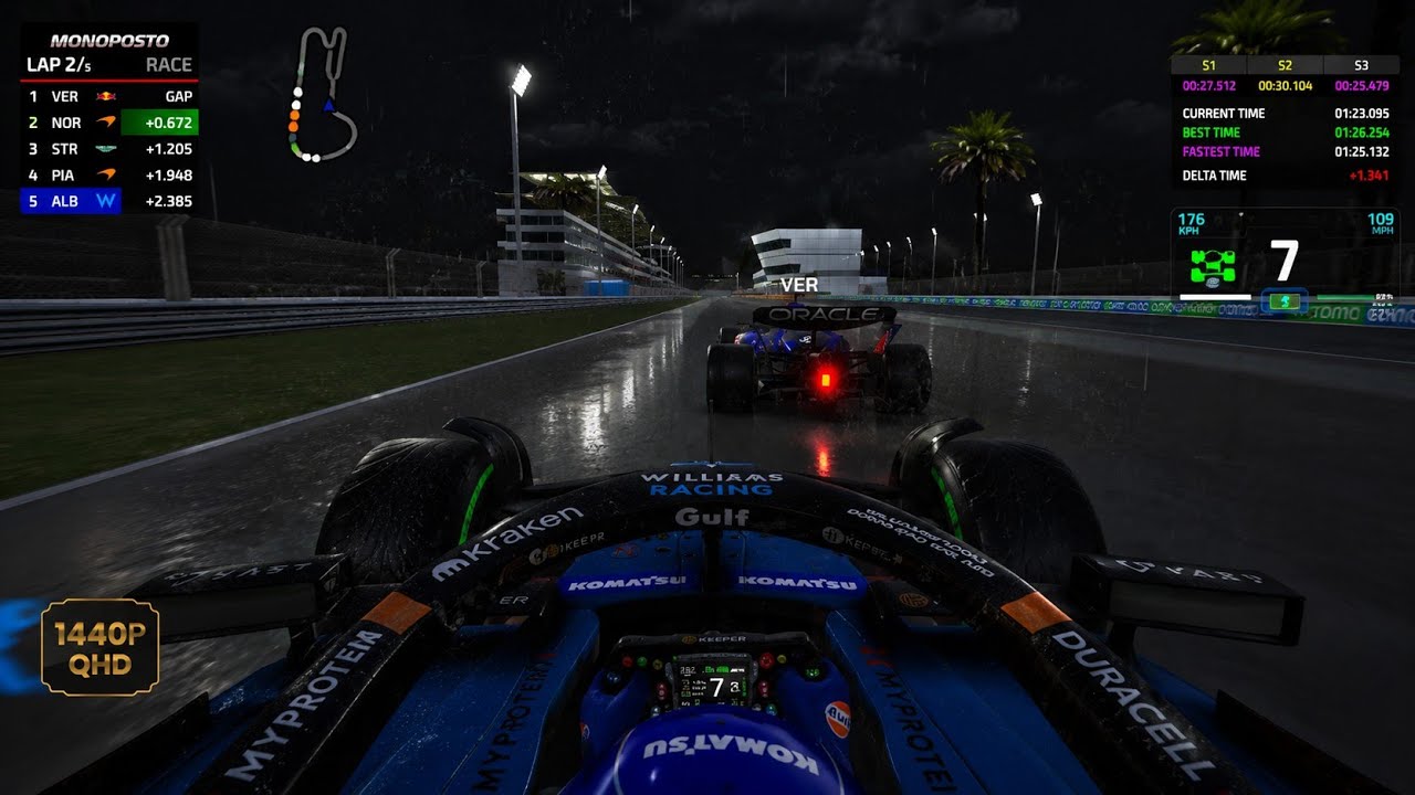 WHEN PRESSURE MET STEEL IN QATAR 🇶🇦 |MONOPOSTO 2026 CONCEPT SEASON R2
