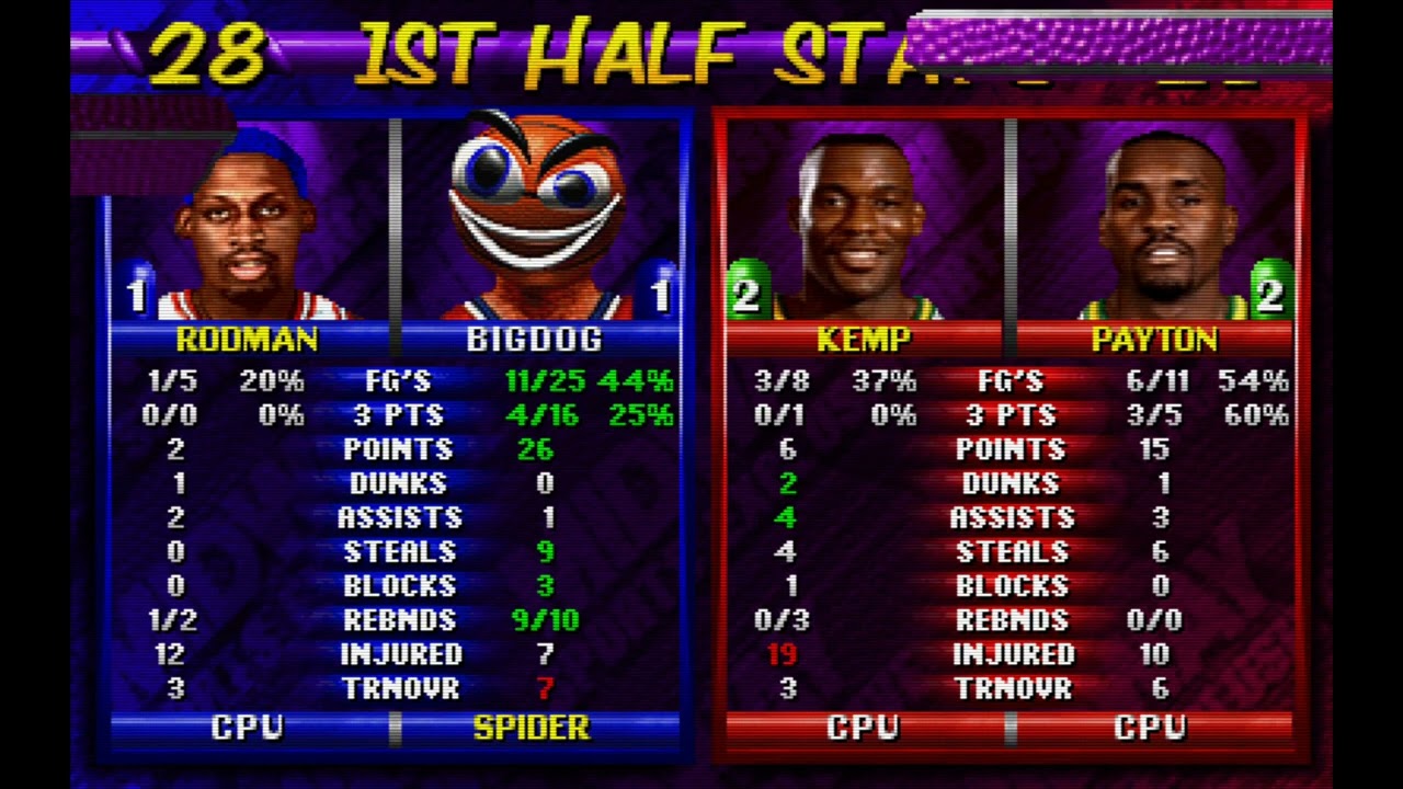 NBA Maximum Hangtime (Arcade) - Bulls v Supersonics - Game 28 🏀