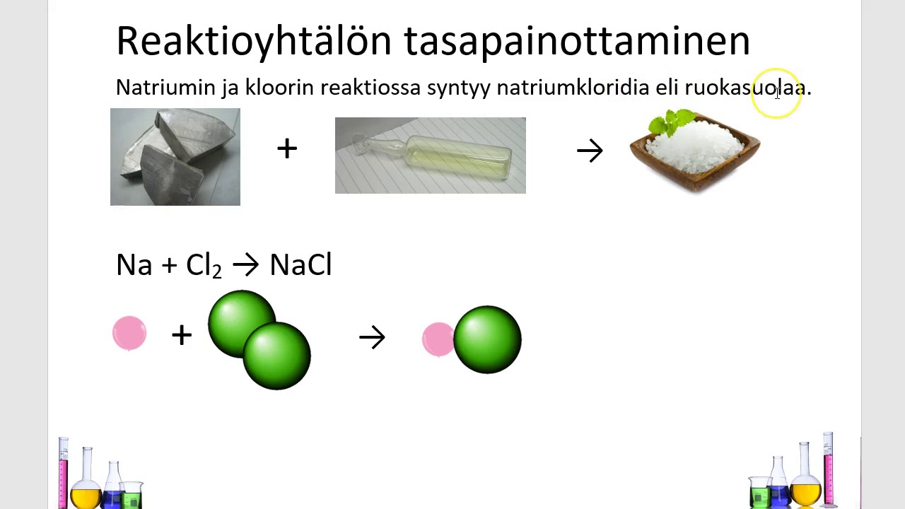 Kemia (7): Kappale 10: Kemiallinen reaktio