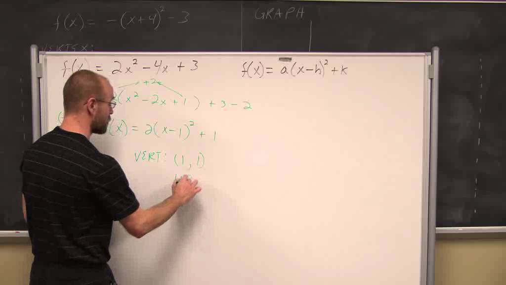 College Algebra Section 4.3 Quadratic Functions