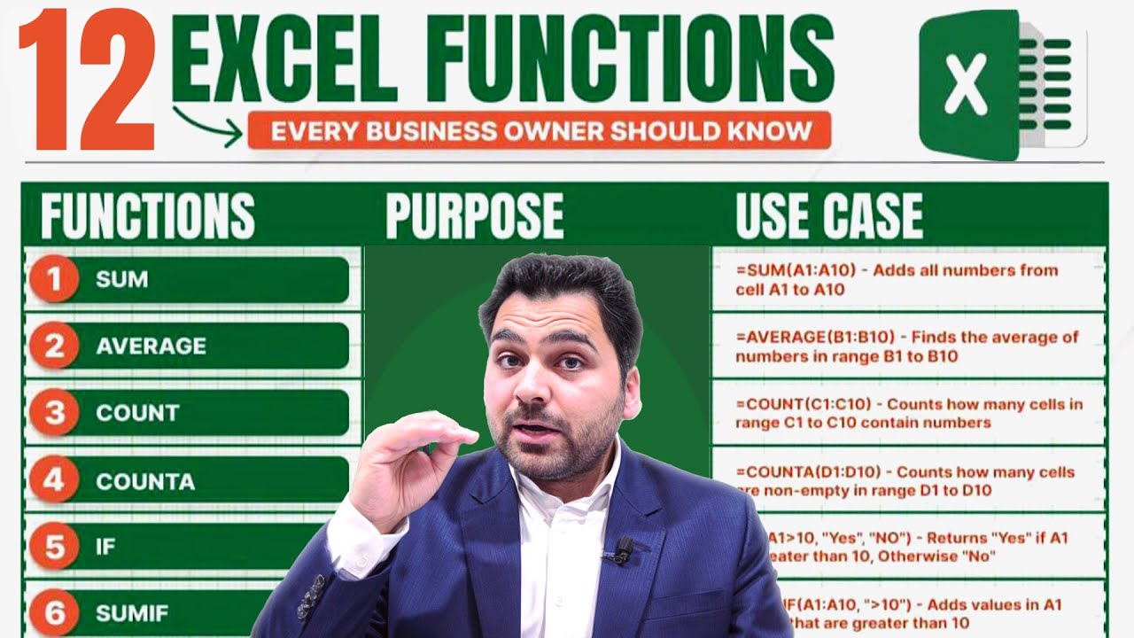 12 Excel Hacks for Business Owners to Save Time & Money | Code 09