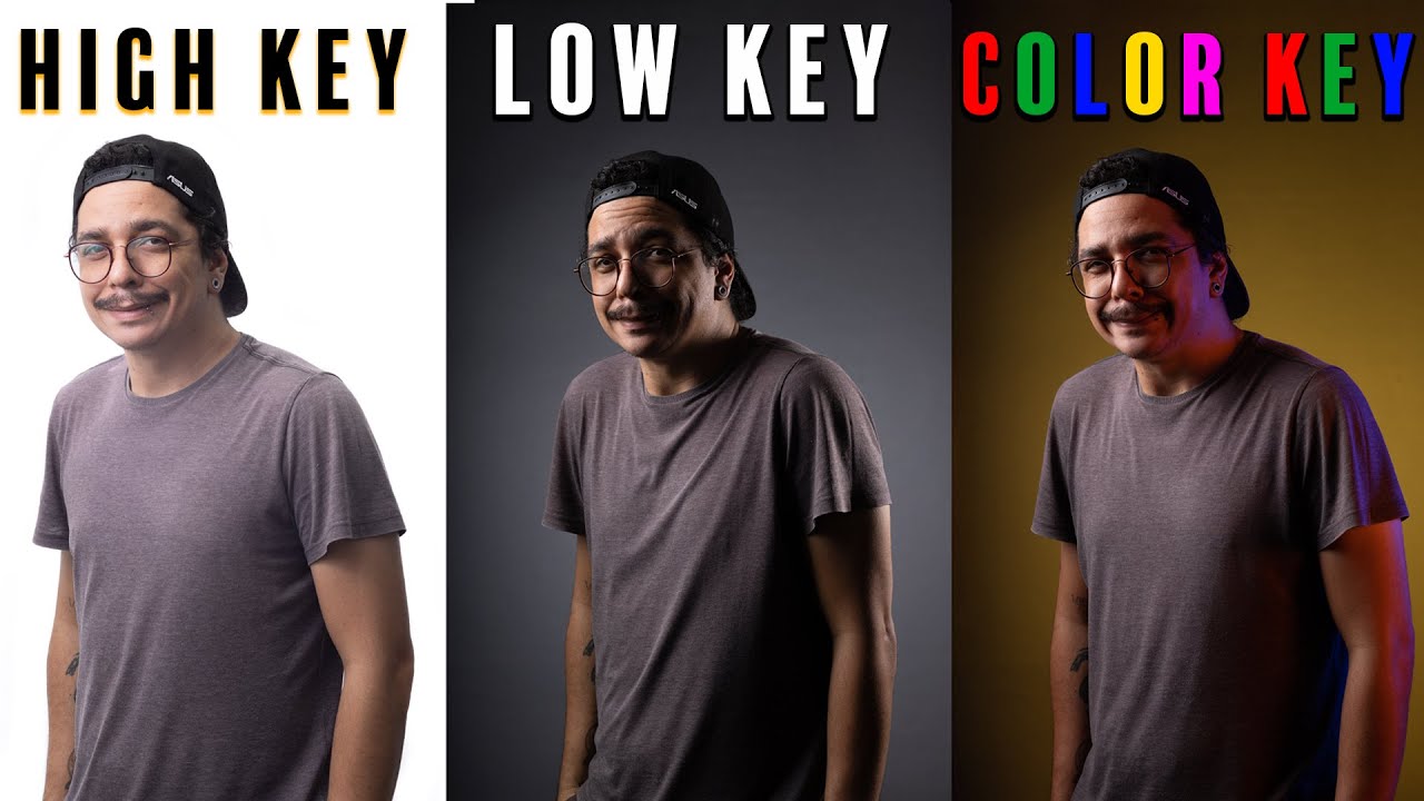 High Key, Low Key e Color Key