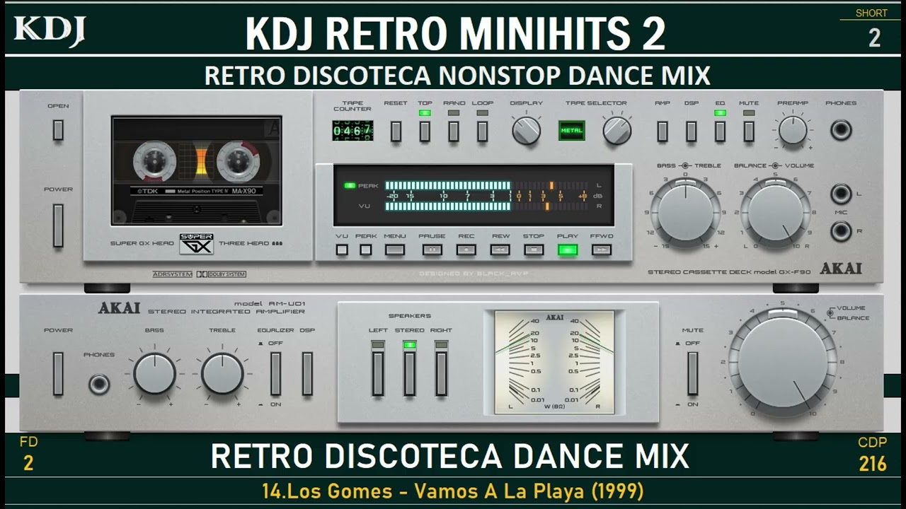 Retro MiniHits Mix 002 KDJ 2025