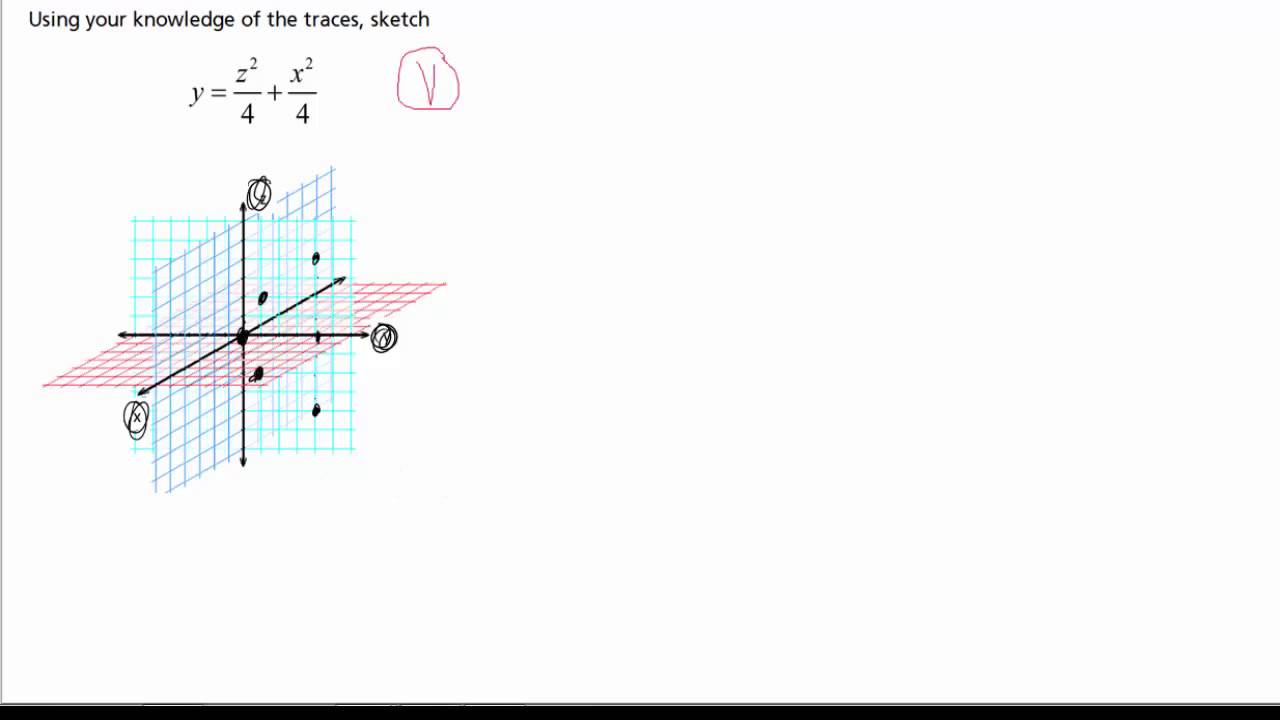 Planes and Surfaces Examples