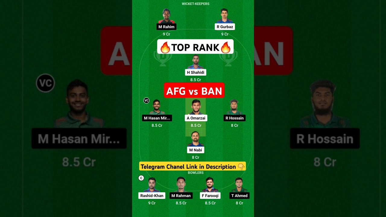 AFG vs BAN Dream11 Prediction | BAN vs AFG Odi Dream11 Team | Afghanistan vs Bangladesh Dream11 Team