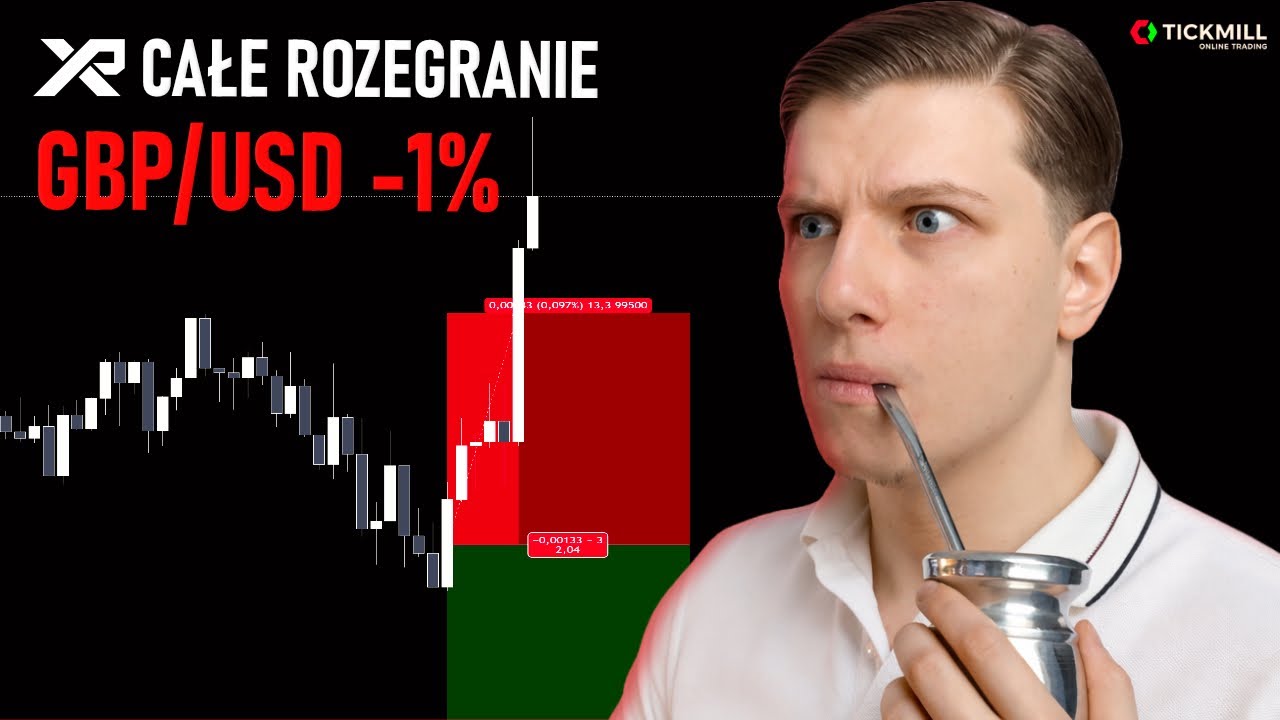 Dostałem bombę na GBP/USD - Całe rozegranie