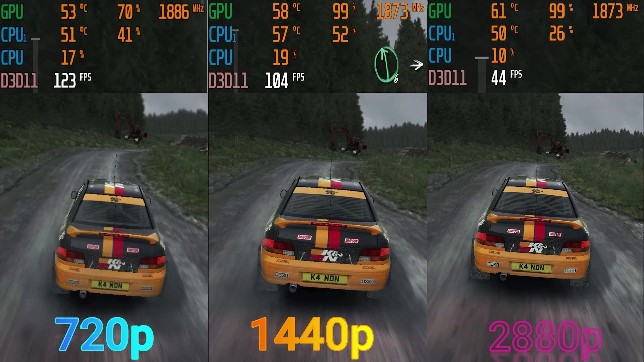 720p vs 1440p vs 2880p - Dirt Rally - Benchmark
